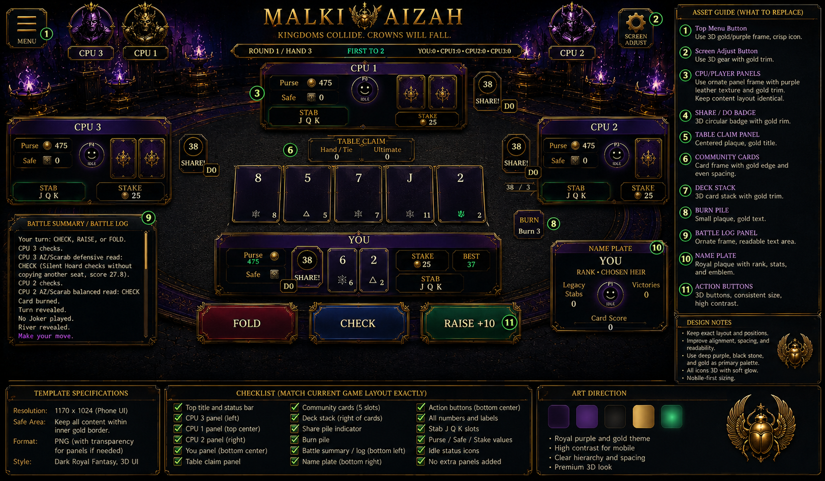 Malki Aizah Android app development target art guide