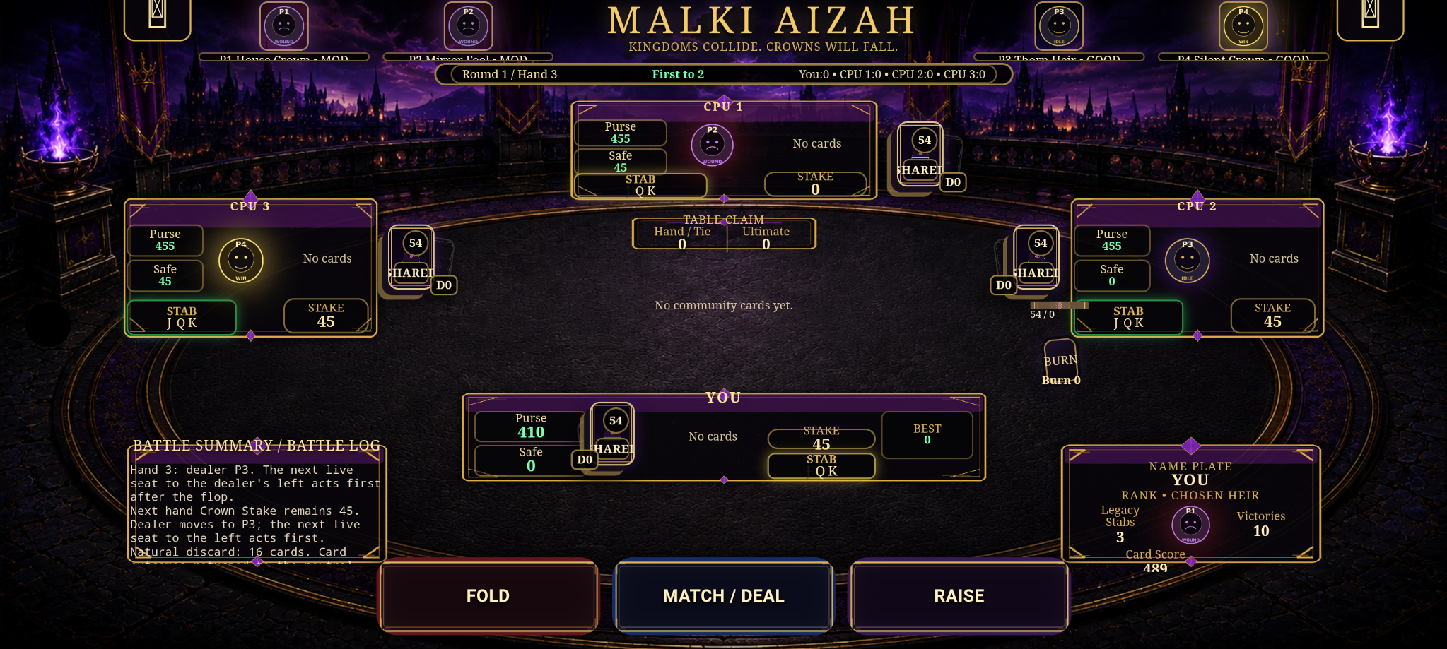 Current Malki Aizah web play version screenshot